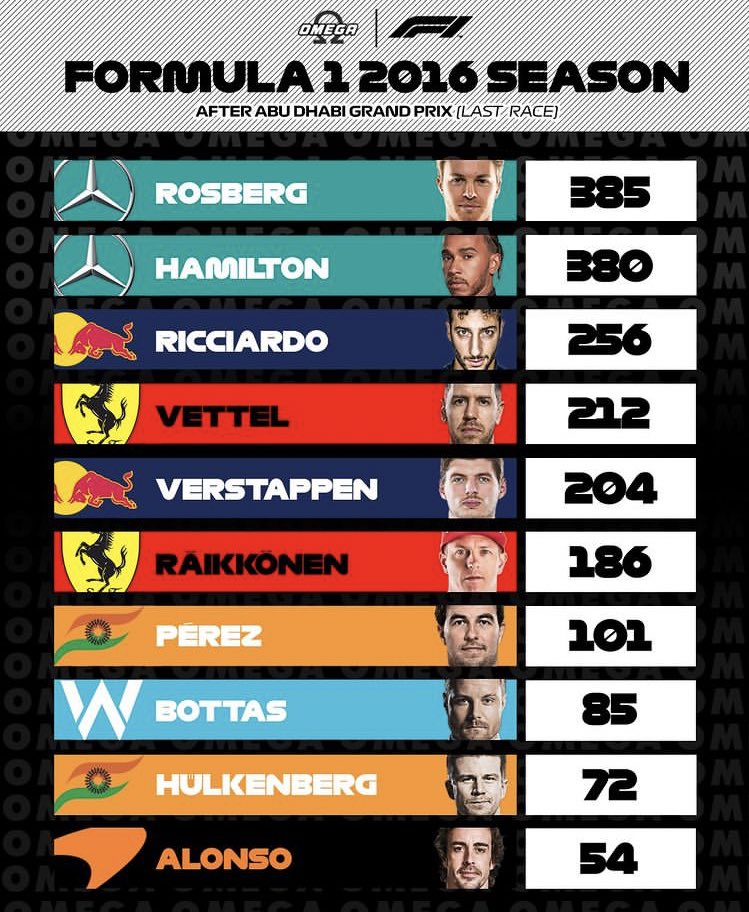 Aston Martin F1 updates tweet media