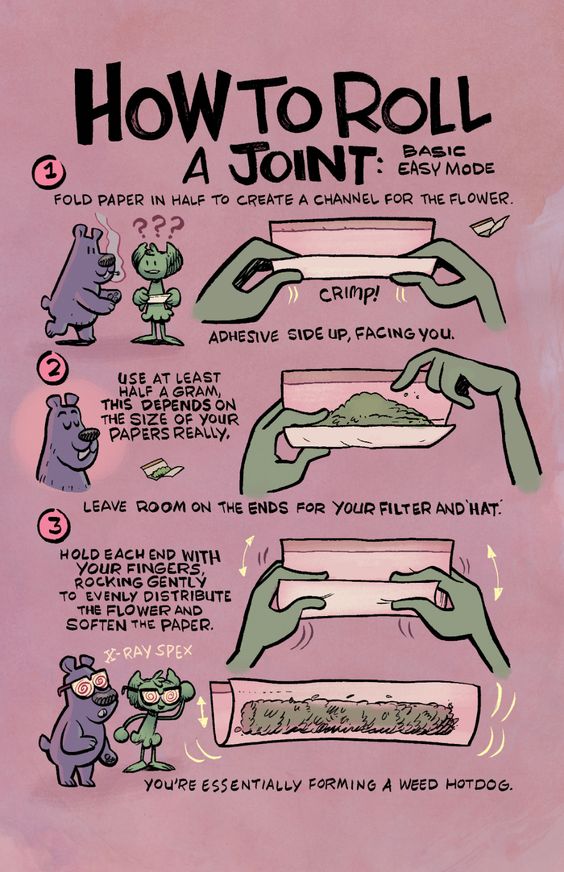 JointCommunity's tweet photo. How To Roll A Joint 

#Jointoclock #weedsmokers #WeedLovers #Weedmob #WeedLife #WeedLover #CannabisCommunity  #STONER  #Mmemberville #StonerFam https://t.co/HaCARC9Jfd