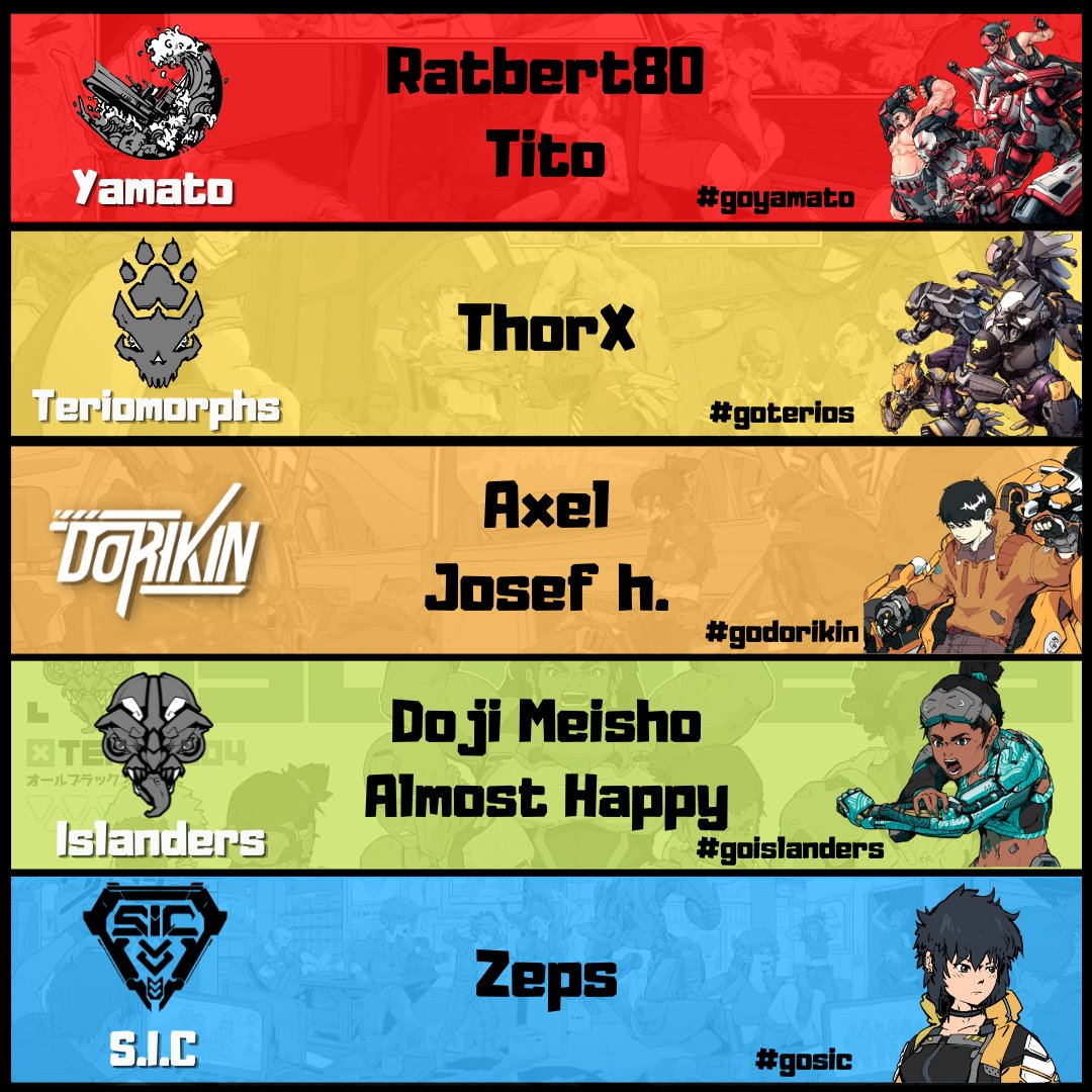 takkure's tweet photo. All teams are represented in the final phase!
Which team will be the winner? Place your bets!
--
Todos los equipos están representados en la fase final!
Que equipo será el ganador? Hagan sus apuestas!
#rugby #cyberpunk #goyamato #goislanders #goTerios #gosic #godorikin https://t.co/oB8C1wlShH