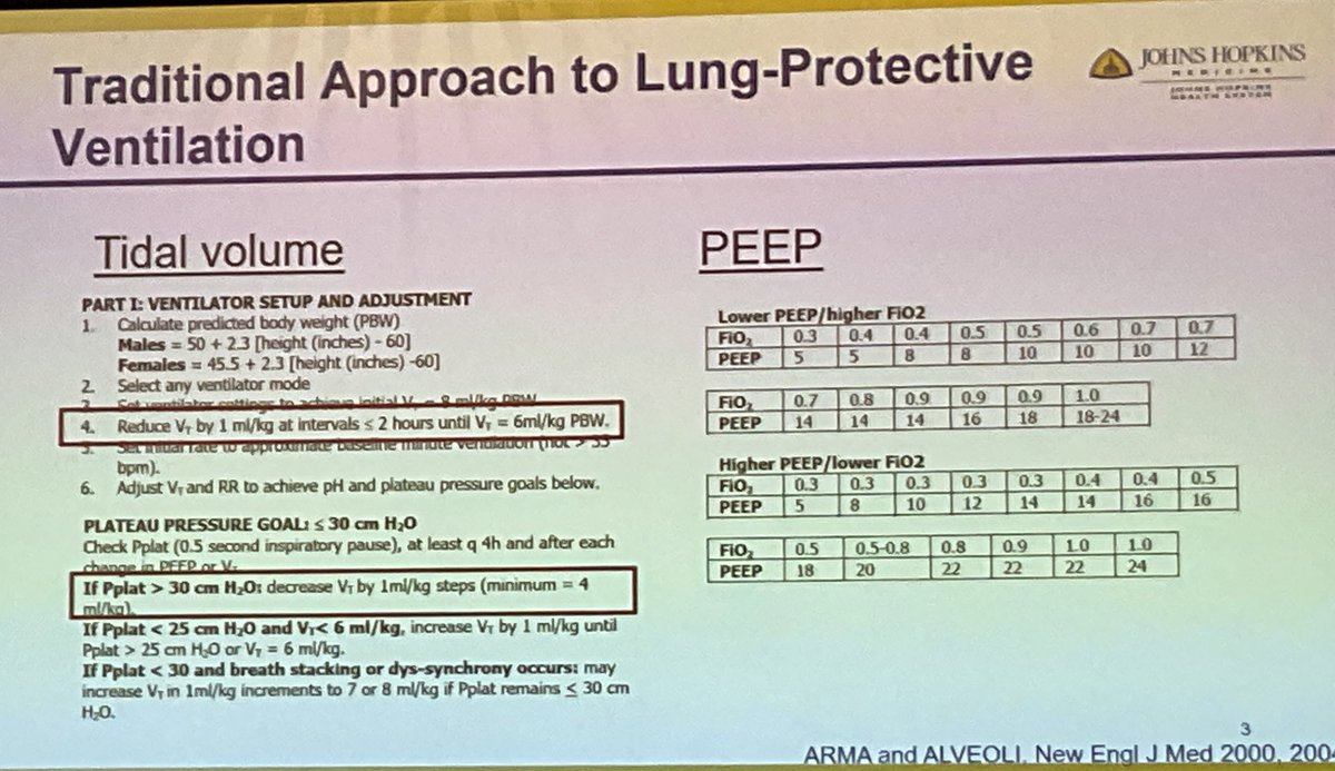abribriesco43's tweet photo. #ELSO2022 @ELSOOrg
#Personalized Ventilation in #ARDS by Dr @SarinaKS from @HopkinsMedicine
Remember #Foundation for #ProtectiveVentilation
#DrivingPressure associated w/ mortality
#ECMO can achieve low #DP
@emireles_c @AbhiDuggalMD @donnatanner815 @msiuba @RespiratorySCCM https://t.co/1ZmQMW27yZ