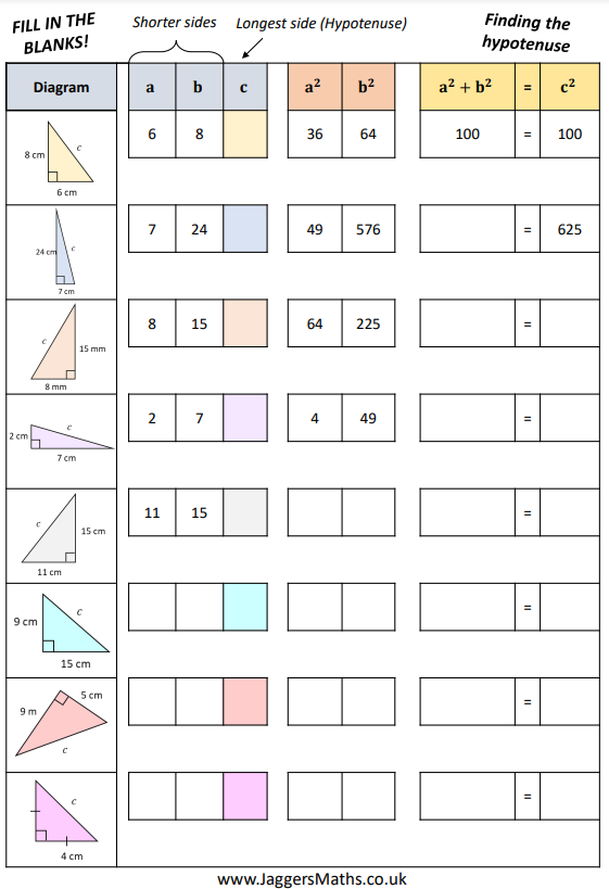 JaggersMaths's tweet image. Wanted a worksheet to scaffold using Pythagoras&apos; theorem to find missing sides for my year 10 students. So I have made this fill in the blanks worksheet.
Available to download on TES if you think it will be useful. All answers included. 😀
tes.com/teaching-resou…