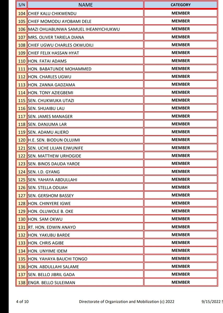 Atiku releases Campaign Council list, 'memberlised' Nysome Wike