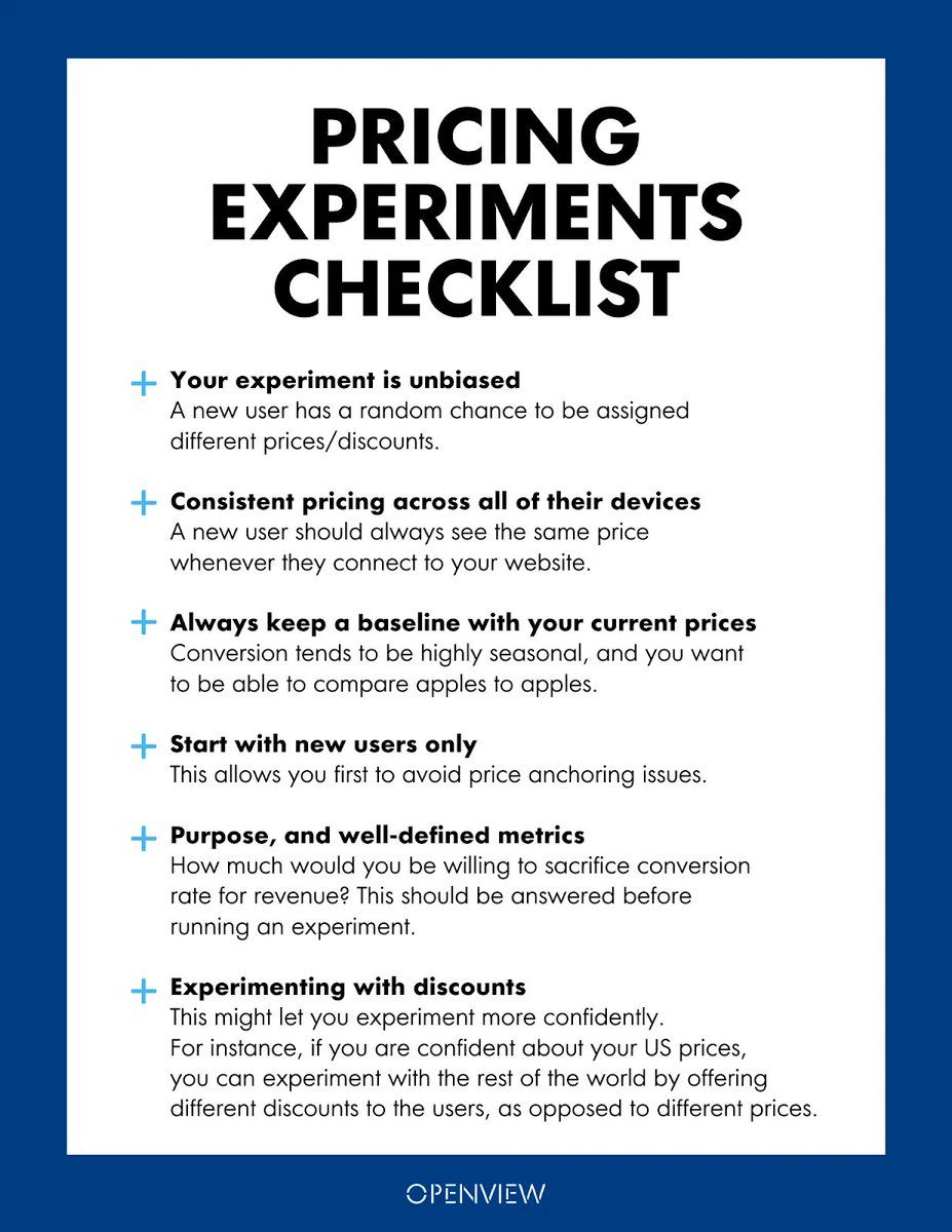 SaaStartups's tweet image. Your guide to price testing.
Five 🔥 pricing insights every PLG company needs to know. By @poyark 
kylepoyar.substack.com/p/your-guide-t… 

#pricing #pricetesting #PLG #SaaS