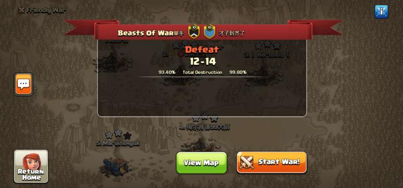 To here our participation in <a href="/Hogwarts2018/">Mythical War League ( MWL )</a> Redcap, Congrats to our friends in yungguns and we wish them the beast of luck in the rest of tornaument!!!