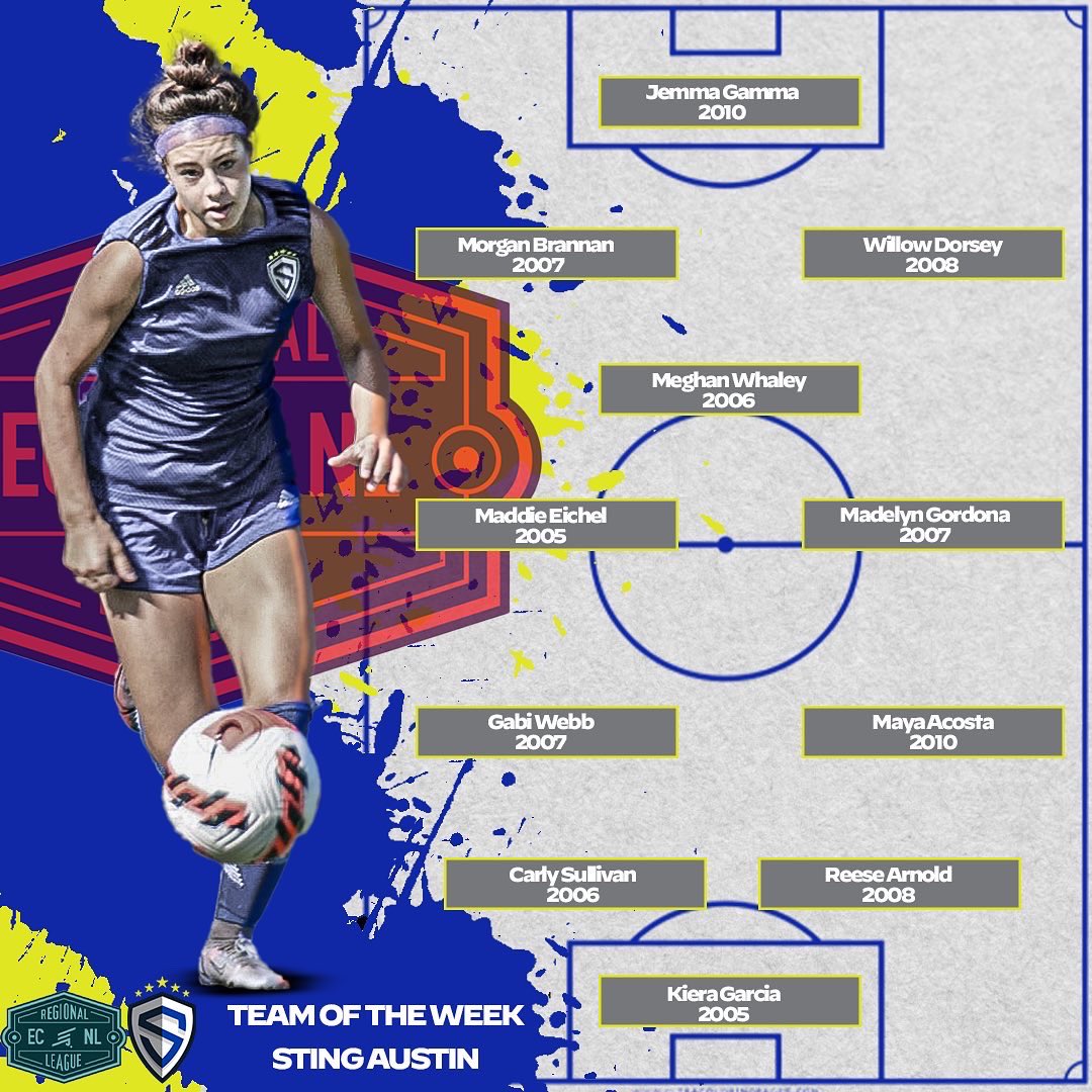 ECNL &amp; RL team of the week 💙