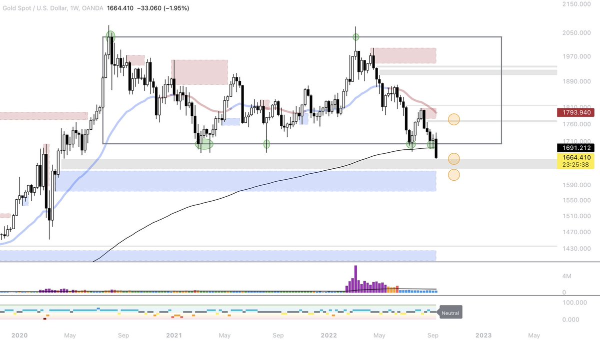 Behavioral Crypto tweet media