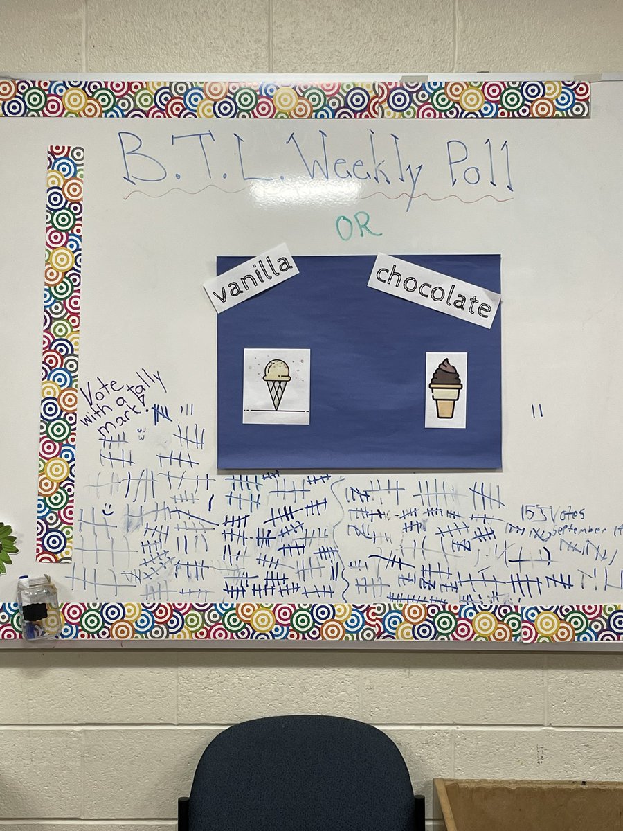 MsTaitsClass's tweet image. Popular community poll this week @BruceTLindleyPS 🍦