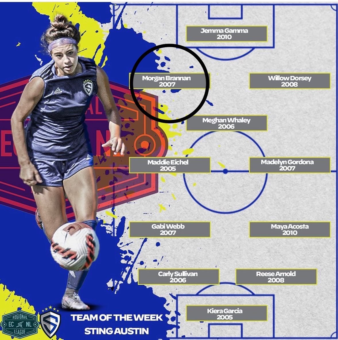 Player of the week!