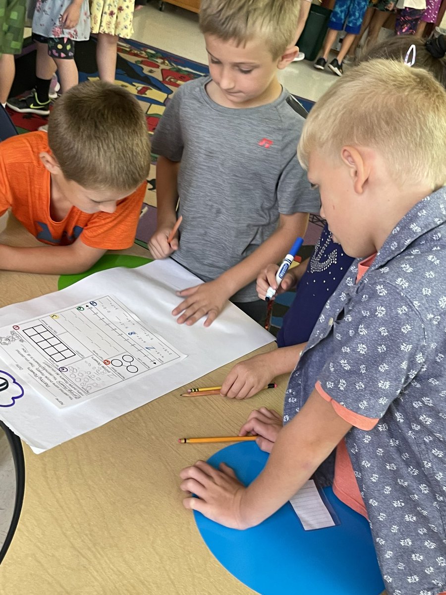 nikireneb's tweet photo. Collaborative Carousel for solving word  problems #BCPS #math #worktogether https://t.co/X4CjYN9J4e