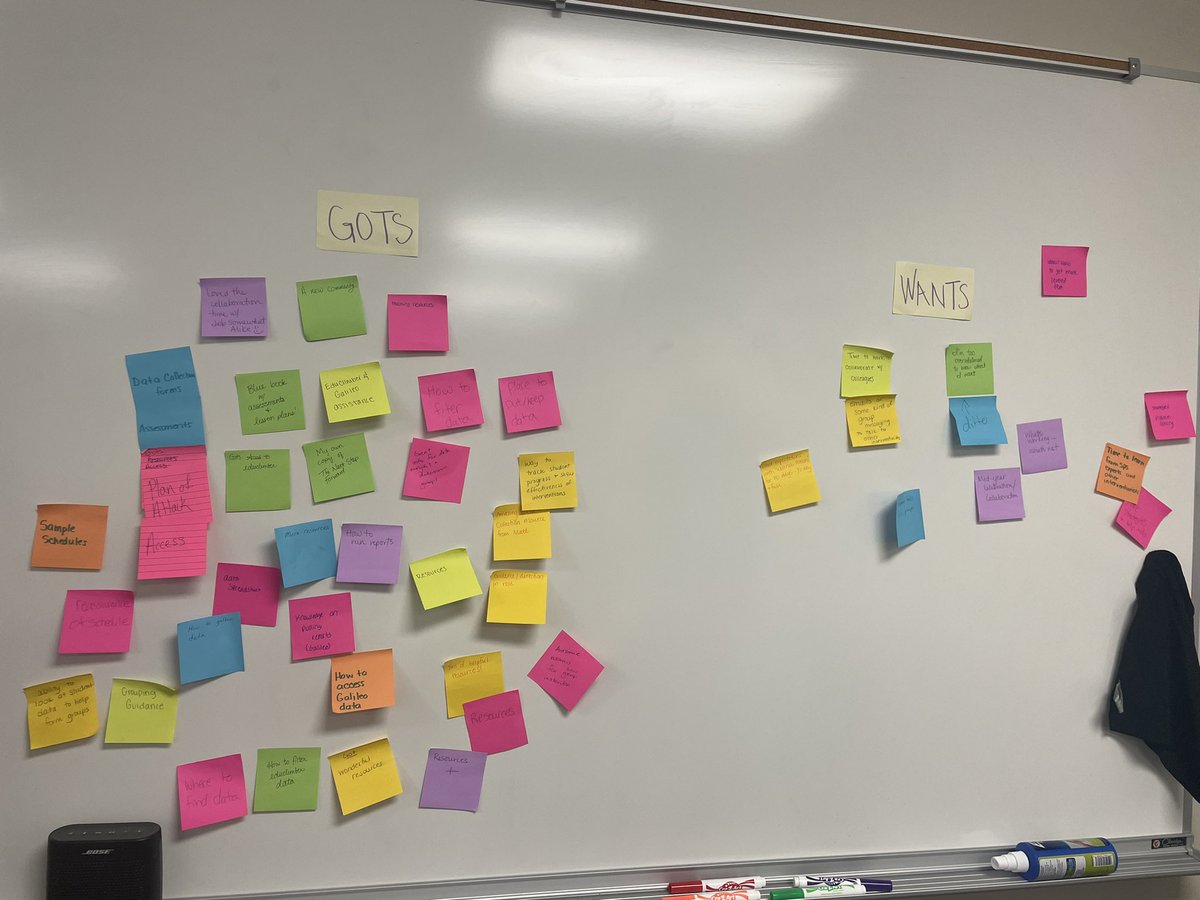It’s a good sign when you’ve got more “gots” than “wants!” ESSR Reading Interventionists collaborated today around data, schedules &amp; resources for supporting students in their building. #ChampionshipYear #OurStory