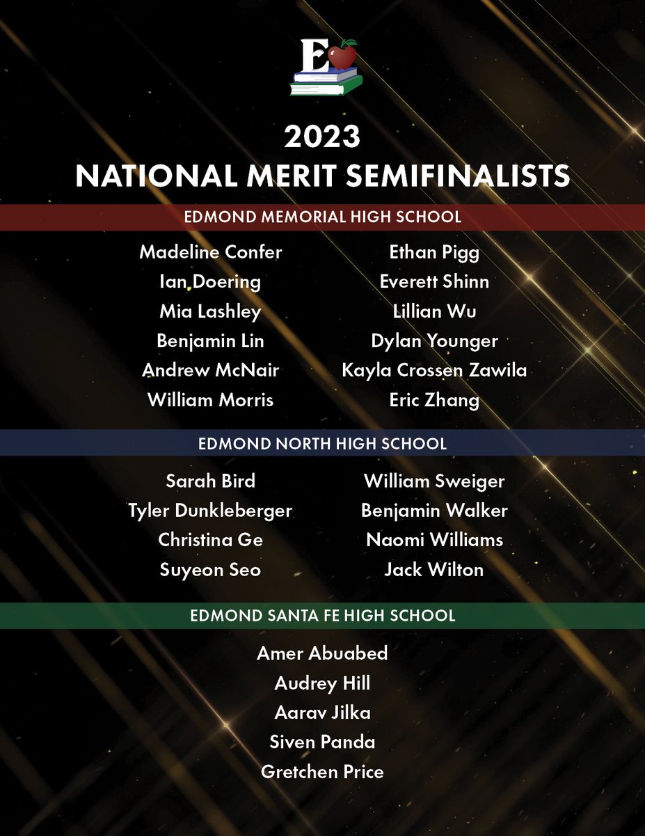 EdmondSchools's tweet photo. ‼️25‼️

Most National Merit Scholarship Semifinalists of Any Public/Private District in the State ✅   

The scholastic competition recognizes students for academic success in the Preliminary SAT/National Merit Scholarship Qualifying Test.  

Finalists will be named in spring. https://t.co/Mo6oRJFzXK