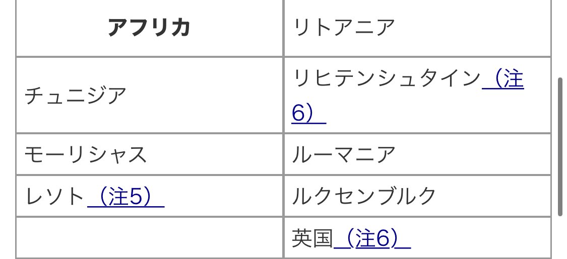 名古屋在住の韓国人(5月から) tweet media