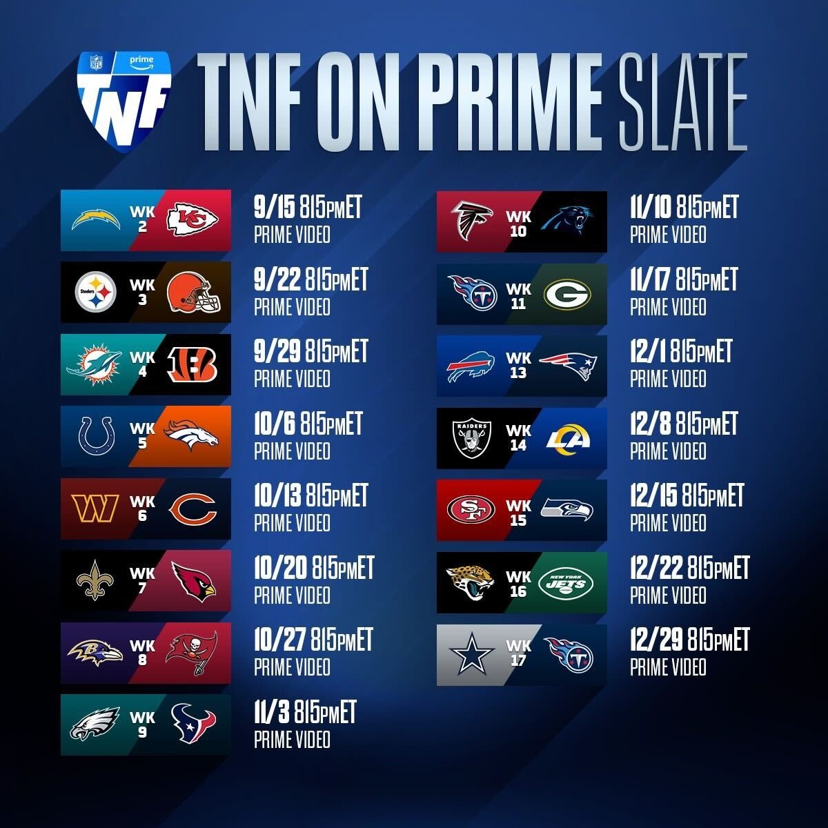 NFL+ Premium tweet media