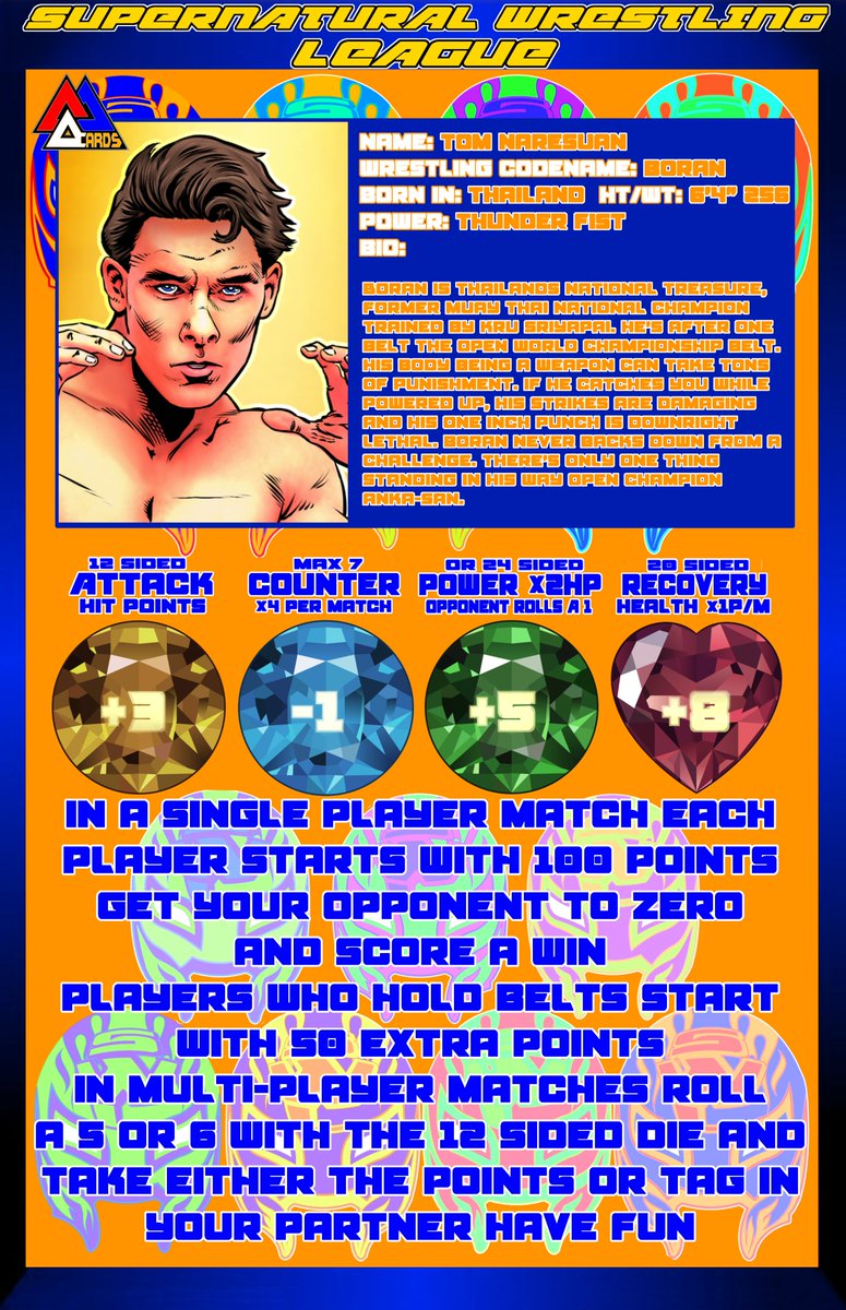 MetaNFTs1's tweet photo. The debut of the SWL trading card game mechanics. I wanted to keep it simple allowing players to deviate from the mathematics. It will be a 100-card deck with 90 wrestlers and 10 managers/valets. (The manager cards will have very unique mechanics that I won't be giving away.) https://t.co/CXoDgHV9Uk