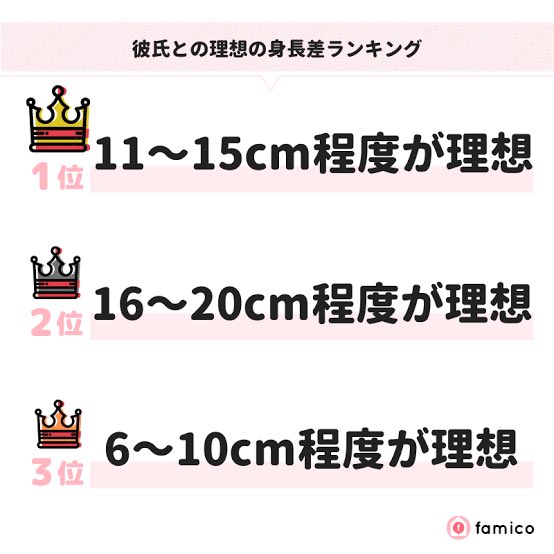 Onem__11's tweet photo. ほぉ(•'-'•) https://t.co/4I6pZyaBj6