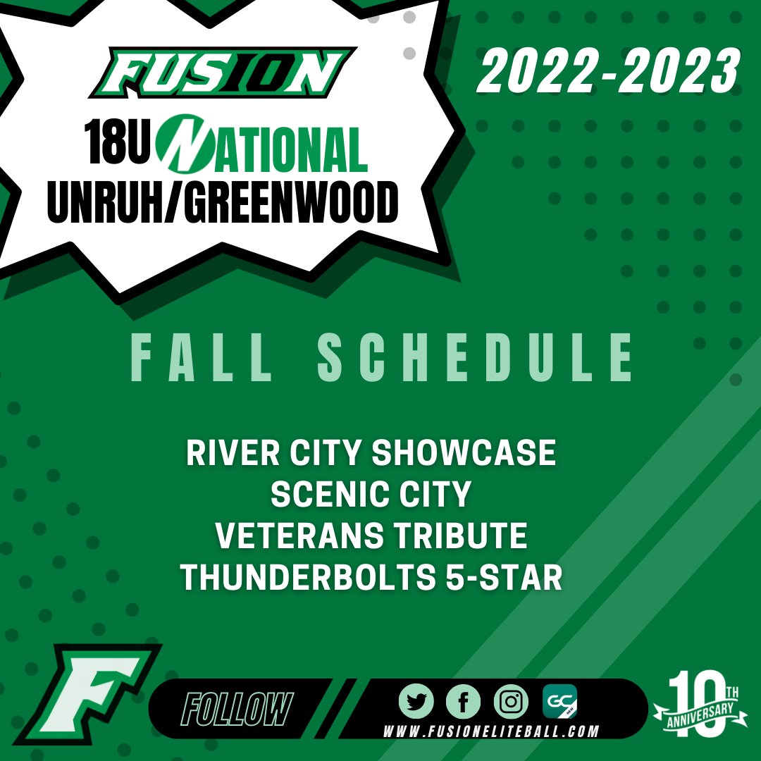 Excited to get the new team out and in action during the fall, check us out! <a href="/ExtraInningSB/">EXTRA INNING SOFTBALL</a> @Los_Stuff <a href="/D1Softball/">D1Softball</a> <a href="/IHartFastpitch/">I❤️Fastpitch</a> @FloSoftball <a href="/LegacyLegendsS1/">Legacy & Legends Softball</a>

#FusionFamily
#GirlsinGreen
#FUS10NYEAR
