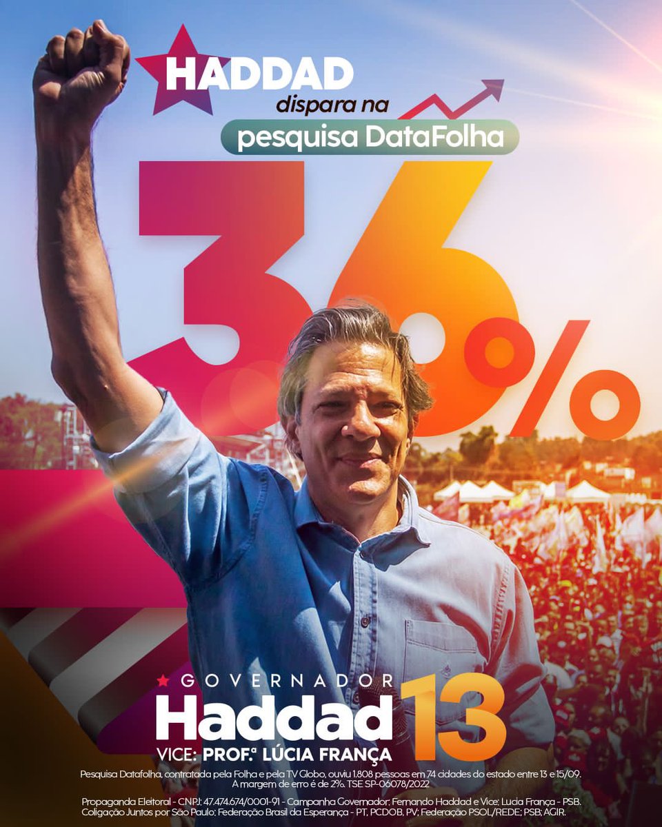 Fernando Haddad (@haddad_fernando) on Twitter photo 