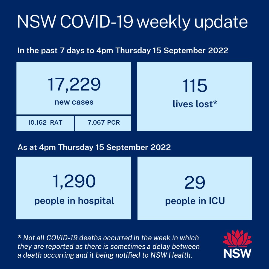 NSW Health tweet media