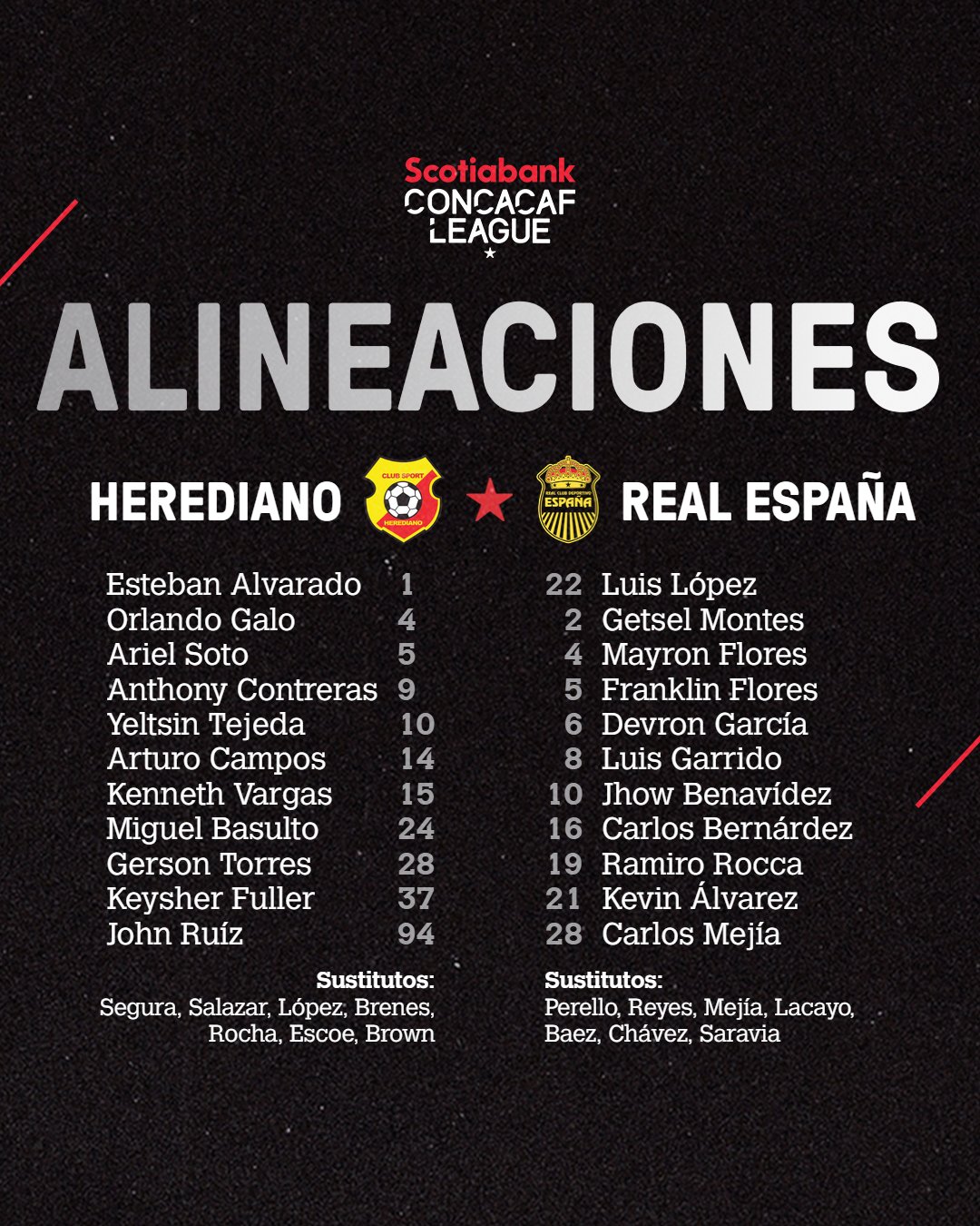 Real España tiene la ventaja de dos goles ante Herediano. Con un empate clasifica a la semifinal. 