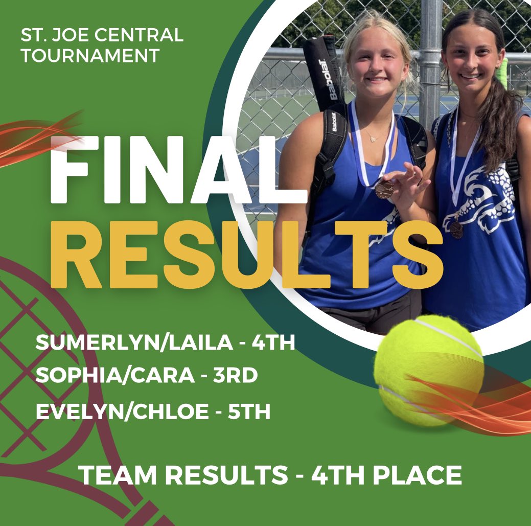 BSSHSTennis's tweet photo. https://t.co/TvxcSOqtaF