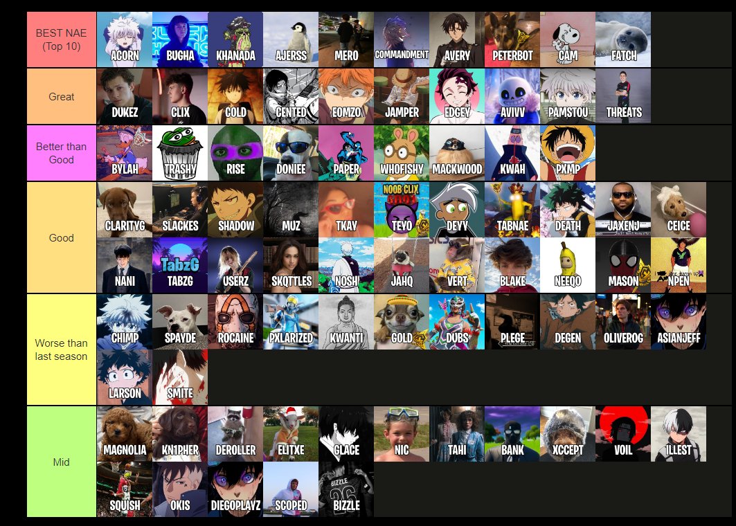 Fortnite Comp Report tweet media