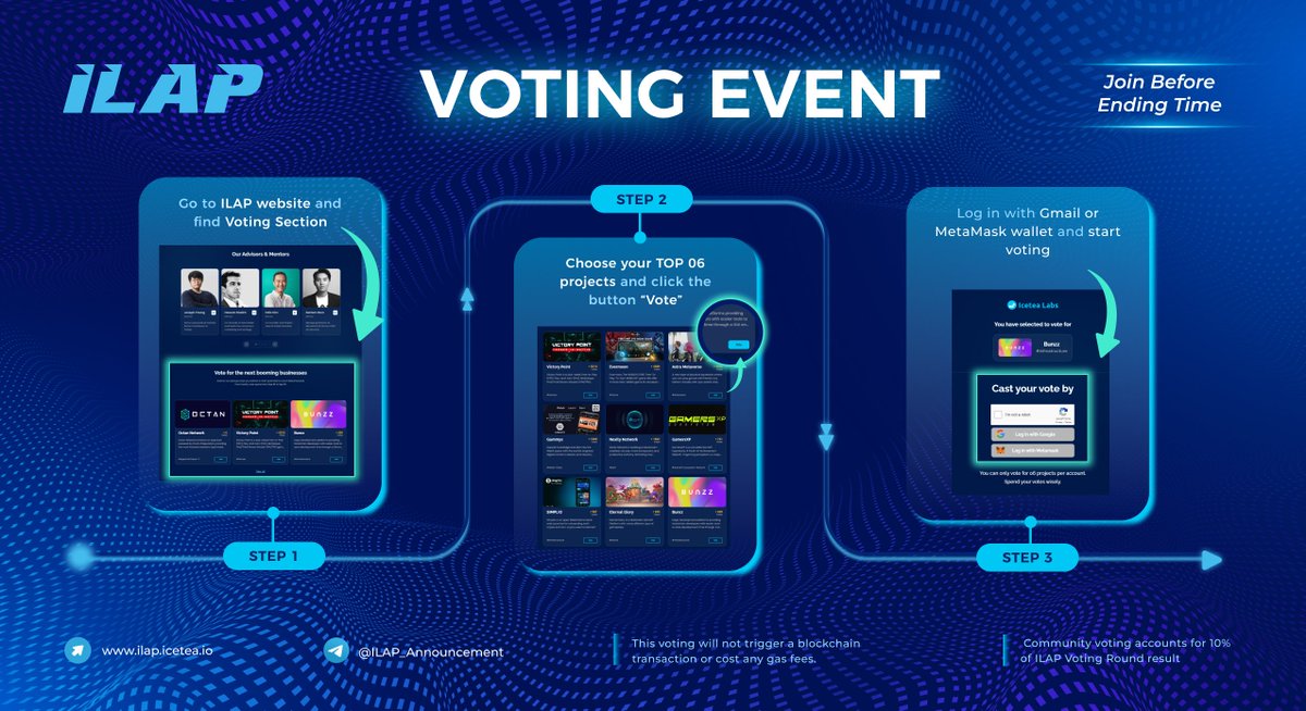 Icetea_Labs's tweet photo. ⏰ ONLY 02 DAYS LEFT FOR VOTING
🗓️Voting closure: 14:00 UTC, Sep 18th, 2022
The Community Vote accounts for 10% of the #ILAP Voting Round result.
🔥Call on the community and vote right now: https://t.co/cSvDFg5G5h
#IceteaLabsAcceleratorProgram https://t.co/wPTxRKjhQl