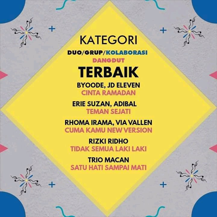 idolgrup_plus62's tweet photo. Alhamdulillah π
Di Tahun 2021 kemaren
#UN1TY #BYOODE #JDELEVEN
Group maupun Solo masuk @AMIawards
Dan diTahun ini masuk lagi dongπ
Keren banget Boy and Girl Group
#EmtekGroup ini semoga ada rezekinya Amin ππ https://t.co/MYWJSLLaxp