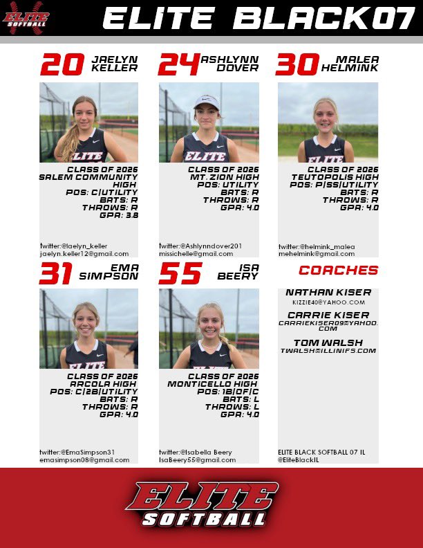 Elite Black Softball Illinois tweet media