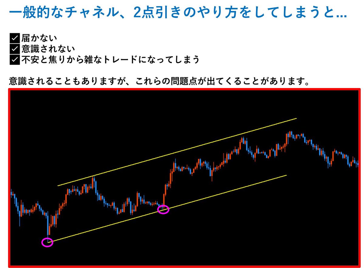 mawarana1sush1's tweet photo. こ���だけの話、一般的に正解とされているチャネルの引き方は実は非効果的です。図の通りチャネルがガチで効いてる部分もあれば、全く効いてない部分もあってこれでは実践で使いこなすのが難しいです。僕が3年かけて辿り着いた更に効果的なチャネルの引き方を知りたい人はいいねとRTで教えてください。 https://t.co/2f5LQ8fzJK