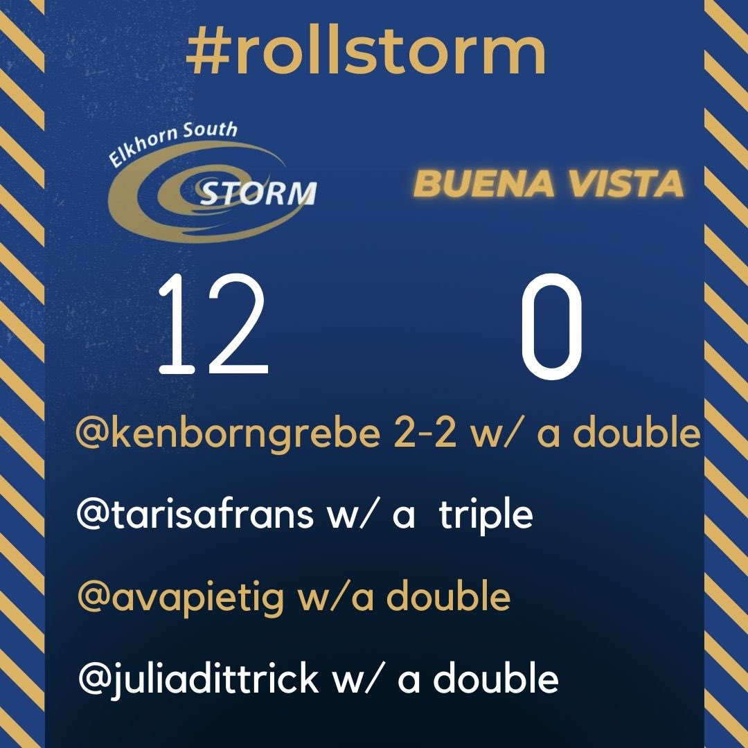 Storm 🥎 kicked off the night early w/ a 12-0 W. Now, rooting on <a href="/Storm_Football/">Elkhorn South FB</a> @ 7:00! <a href="/kenborngrebe/">Kennadi Borngrebe</a> 2-2 w/ double &amp; 2RBI's, <a href="/TarisaFrans/">Tarisa Frans</a> w/ triple &amp; RBI, <a href="/AvaPietig/">ava pietig</a> w/ double &amp; 2 RBI's, <a href="/DittrickJulia/">Julia Dittrick</a> w/ double, <a href="/EmilyGerardy/">Emily Gerardy</a> &amp; <a href="/kamdynsprunk/">Kamdyn Sprunk</a> both chipped in hits. 🔥#rollstorm