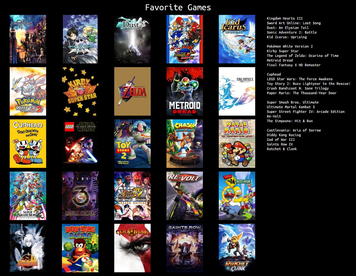 KeybladeKnight5's tweet image. I was inspired by @BenjaMage to do a list like this. In case you were wondering what my favorites are.