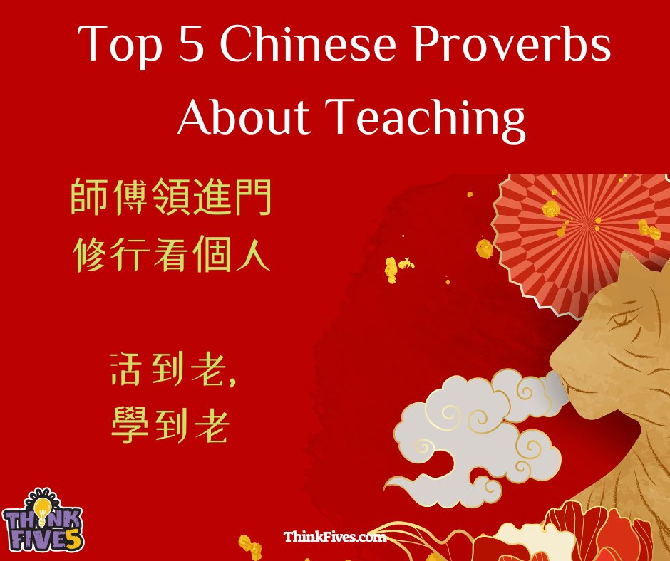 ThinkFives's tweet photo. Chinese proverbs, or #่ฐ่ฏญ (yร nyลญ) in Chinese, provide advice and wisdom.
Here at #ThinkFives, we found the #Top5 Chinese proverbs that we think provide wisdom for #teachers.
check them out using this link!
https://t.co/3y1dySLoWg https://t.co/hmsezrvhwo