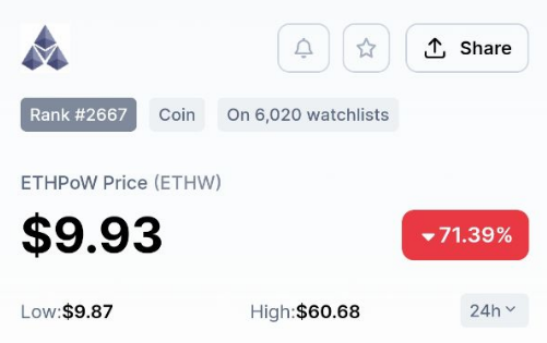 Callistonians's tweet photo. Even if it was expected it's interesting to see how everyone is dumping their #ETHPoW... 

Advice to the #CryptoMiners supporting this network, take a look at what is happening at $CLO 👀 https://t.co/XEdO31C5Aj