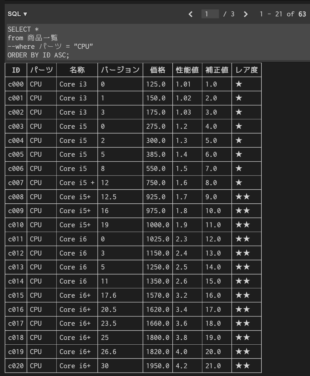 YUZRANIUM's tweet photo. #HSP3 #vscode #プログラミング初心者 #SQL #Fullfree
SQLや~っとできたー!
Fullfree結局使わないっていうw でもでも、ここまで理解するための助けになったので感謝してるで♪
Fullfreeの拡張子 .ffdbが通常の .dbと相互変換できるようになるとFullfreeの有用性がめちゃくちゃ高まると思った https://t.co/SGVwiI9uLQ