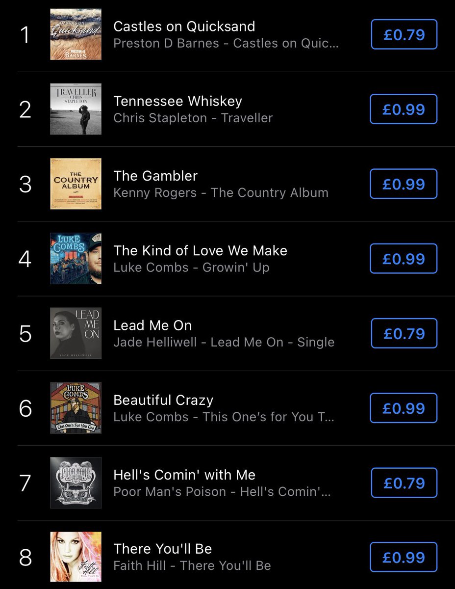 Preston_DBarnes's tweet photo. OH MY GOD!! WEโVE GOT A NUMBER 1 ๐
.
.
#ukcountry #number1 #no1 #fridaymorning #releasefriday #newmusicalert #castlesonquicksand #absoluteradiocountry #countrylineradio #prestondbarnes #countrymusic #veteran #outnow #music https://t.co/2tC3Q4RNHT