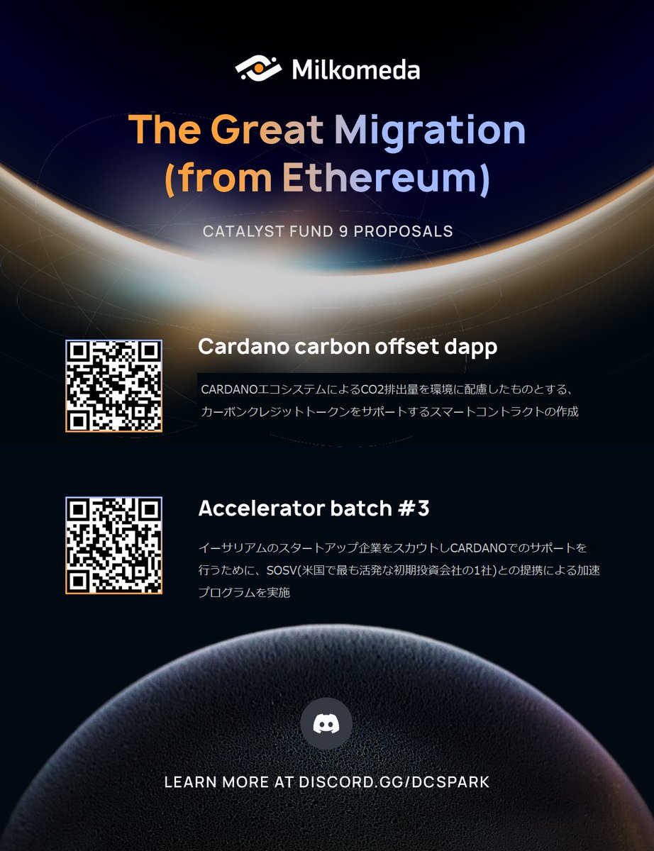 dcspark_jp's tweet photo. https://t.co/m87TU34tJo