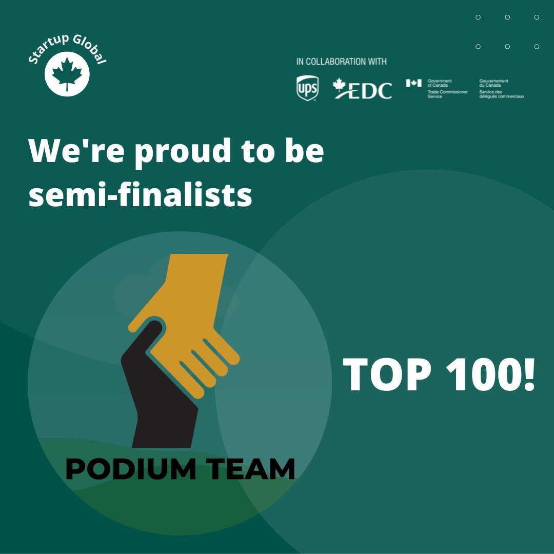 PodiumTeam1's tweet photo. Podium Team is a semi finalist in @Startup_Canada #StartupGlobal Pitch Competition! 🙌🚀

Help us continue our mission to empower athletes by voting for Podium Team as the People’s Choice Award: https://t.co/W5D3BNI7WQ

#StartupGlobal #StartupGlobal2022 #PitchCompetition https://t.co/JHoGIb7D3g