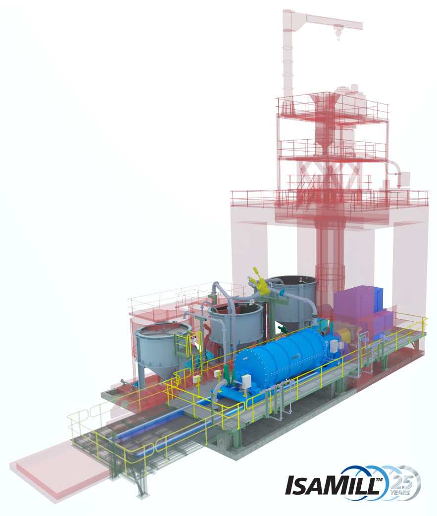 GlencoreTech's tweet photo. By the time you add factors like hoppers and the dedicated space to cart away a vertical mill's shaft, you're occupying the same footprint as a horizontal mill. IsaMill is safer &amp; easier to maintain-you're not working under suspended loads or at height. https://t.co/1njzjcMz75 https://t.co/NCfbuO4bwy