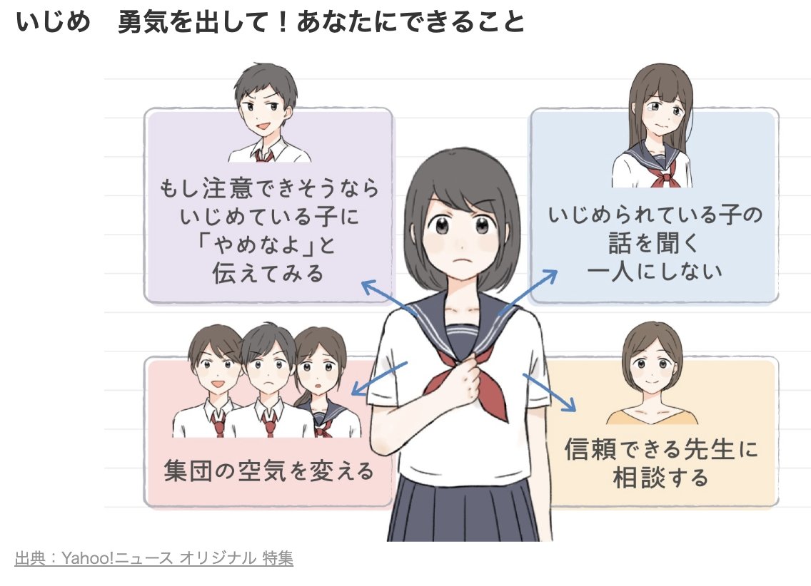 Ashley この絵の内容を考案した人 いじめられたこととか いじめられている子の近くにいたことないんだろうな T Co Etpkjj7wb5 T Co Buvtbhhqbx Twitter