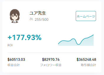 yuasensei's tweet photo. 全体的に着々と増えていますが、たまたまです🙇‍♀
いつか必ず負けるときがやって来るので、儲かったからといって安易に倍率を増やすのは危険です！
今日も慎重に頑張ります🙇‍♀ https://t.co/zxW5qYCZZC