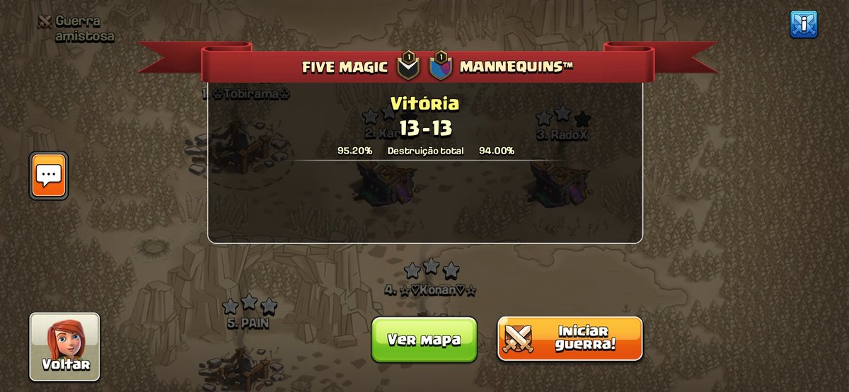 Torneio <a href="/Vet_Sup_Leag_/">Veteran Super League</a> 
#GoMagic