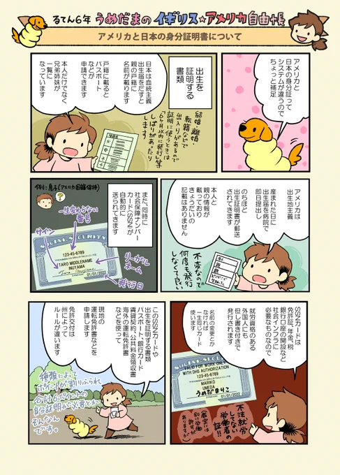 あんまり日本に馴染みのない制度がまんがのなかで登場したと思うので、身分証明の補足と、結婚後の姓の補足です。 
