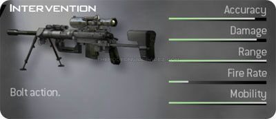 simplyproze's tweet photo. All MW2 is missing… https://t.co/c3SefJaTEo