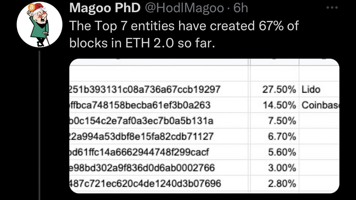 Udi Wertheimer tweet media