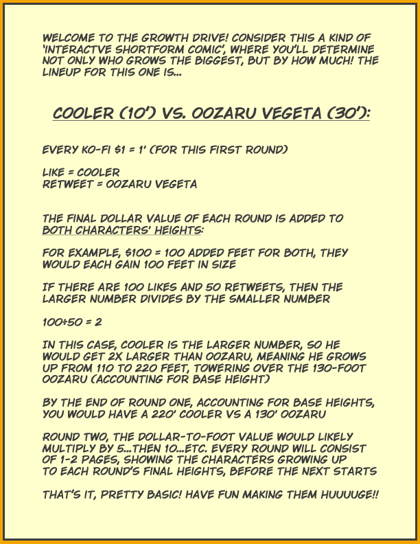 Whoo! Never tried a growth drive, but I've wanted to do this matchup for a long time, and I dunno who I'd prefer to win...so, it's up to y'all!

This setup round ends Monday the 19th, at midnight! Rules are included! Have fun! 

ko-fi.com/dnapalmhead