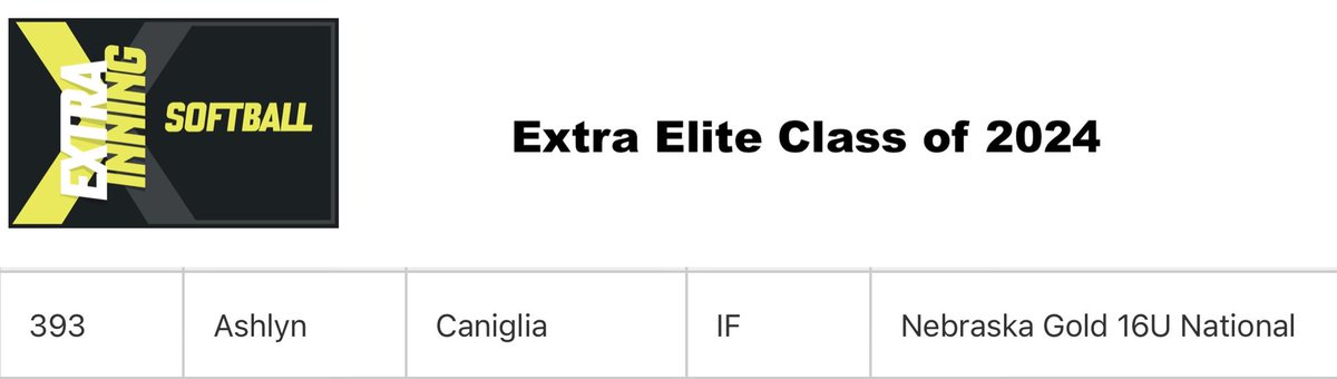 Ashlyn Caniglia tweet media