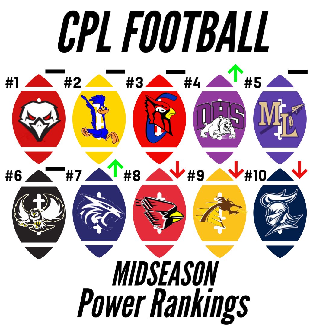 CPL:
Kingman started off the year with a bang, taking down the reigning CPL champs, Cheney, in week one. Chaparral and Douglass have also gotten off to good starts, both sitting at 2-0 so far. It should be a good battle in the CPL as the season progresses.