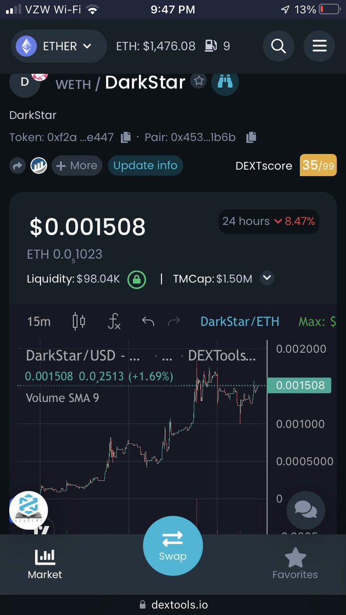 GoldMember42069's tweet photo. @GokuCalls1000x #DarkStar the hedge against bear and the Bull who rides the Bull. @DarkStar_ERC20 #ETH #1000xgem #altcoin 

https://t.co/1o9pZyKI1Z https://t.co/KjT7wyDDAA