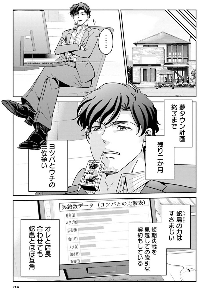 営業は誰でも出来る仕事だと思っていた新人営業マンの話 3/7 