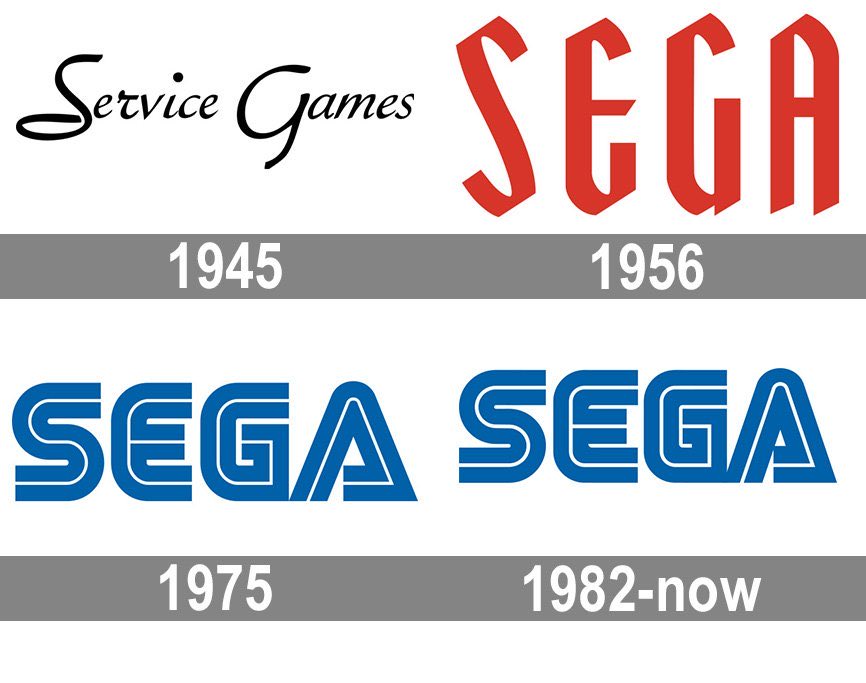 SEGA is short for Service Games?!